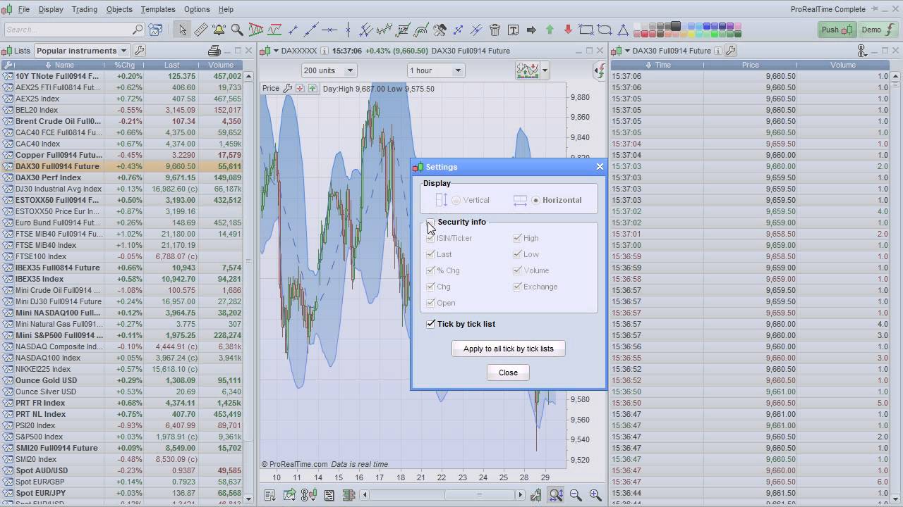 Trading system backtesting