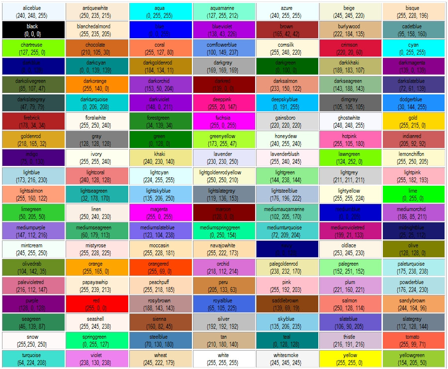 Rgb Color Codes Chart