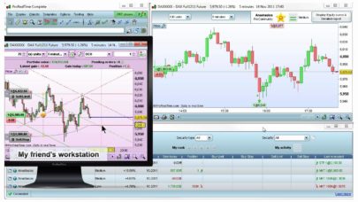 ProCommunity: share trading positions with your friends in real-time