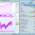 “RSI-2 Strategy” from Larry Connors