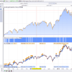 strategy-DAX-trading-TAKEPROFIT-ATR.png