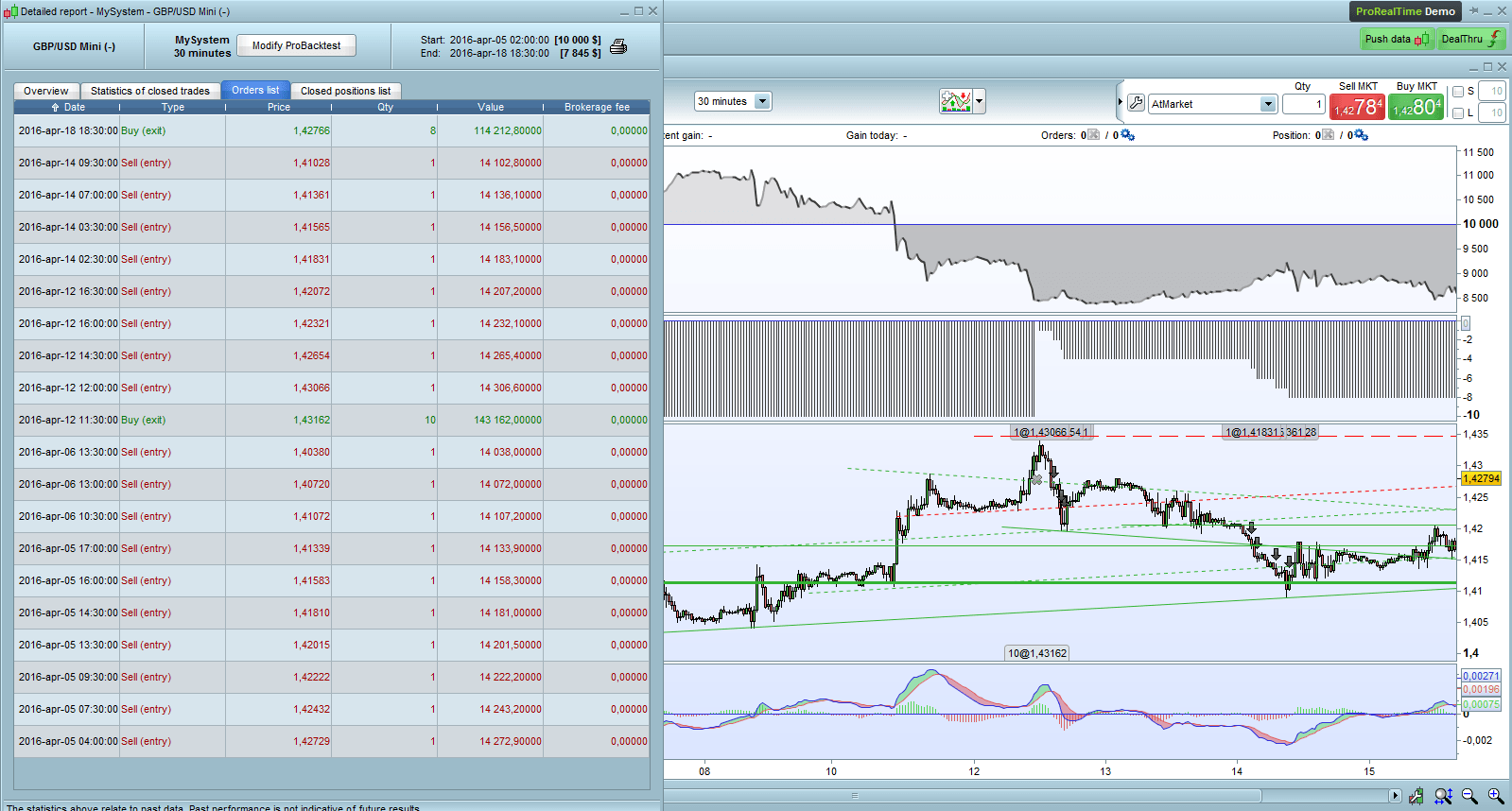 45 ways to avoid losing money trading forex.pdf