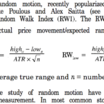 Random-Walk-Index-RWI..png