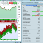 CAC40 intraday strategy by IG Markets video 12p/18p