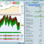 The “Winning Pips System”