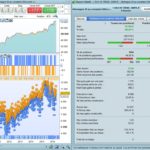 Day-Trading the DAX with the Trend