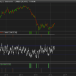 divergence-RSI-prorealtime.png