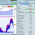 “End of Day” forex trading strategy for USD/JPY