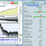 The “Forex BOUNCE” Code