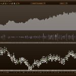 DAX TRADING STRATEGY BREAKOUT/FAKEOUT 1m