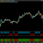 eurusd-TMT-SCALPING.png