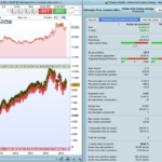 A simple Heiken Ashi Trading Strategy
