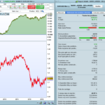 Code “Mark Larsen – Bollinger Strategy”