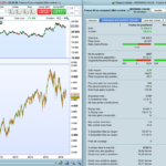 “Morning CAC40”