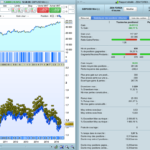 The Zen Forex strategy