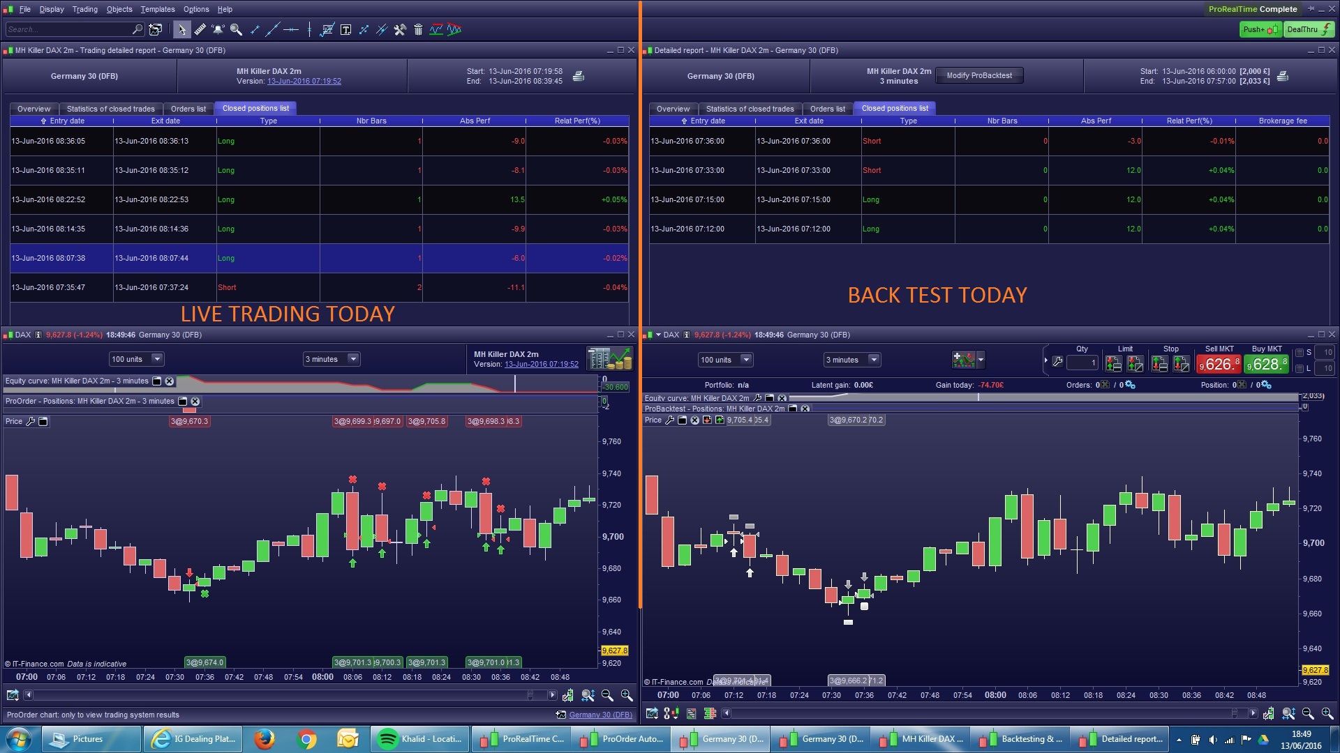 nemokama bitcoin valandai bitcoin trader pakistane
