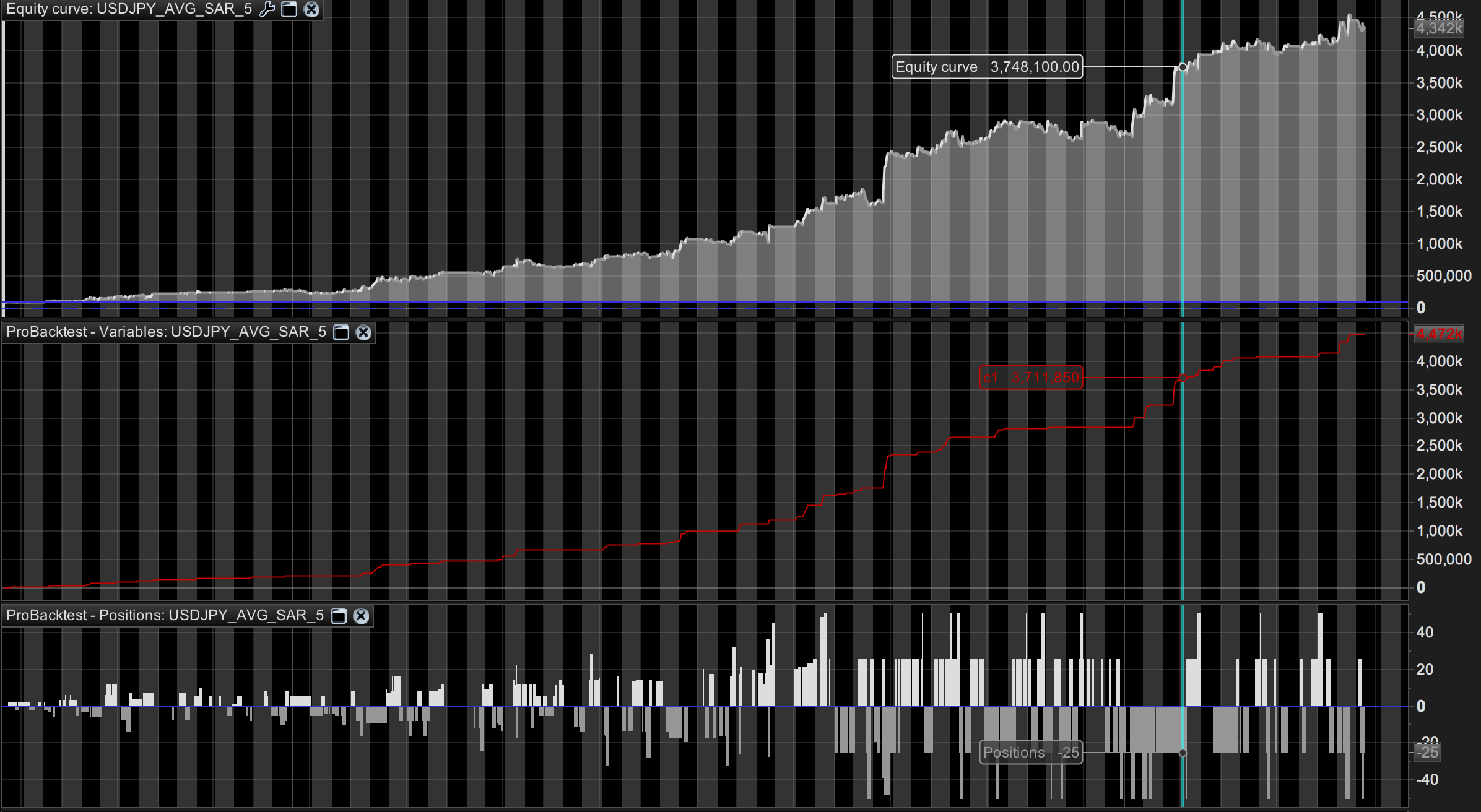 max drawdown geekforgeek max drawdown geekforgeek