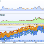 Comparatif-Breakout-CAC40.png