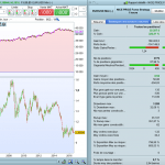 The “Nice Price” Forex Strategy”