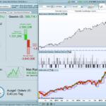 Pathfinder DAX 4H