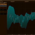 Candlestick patterns & Bollinger Band
