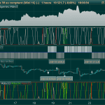 crosses-over-and-under-prorealtime.png