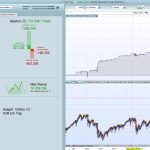 Bollinger reversal strategy