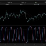 DSS Bressert Scalper Improved