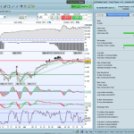 Trend Chaser v2.0