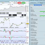 Trend Chaser 3.0 with Money Management