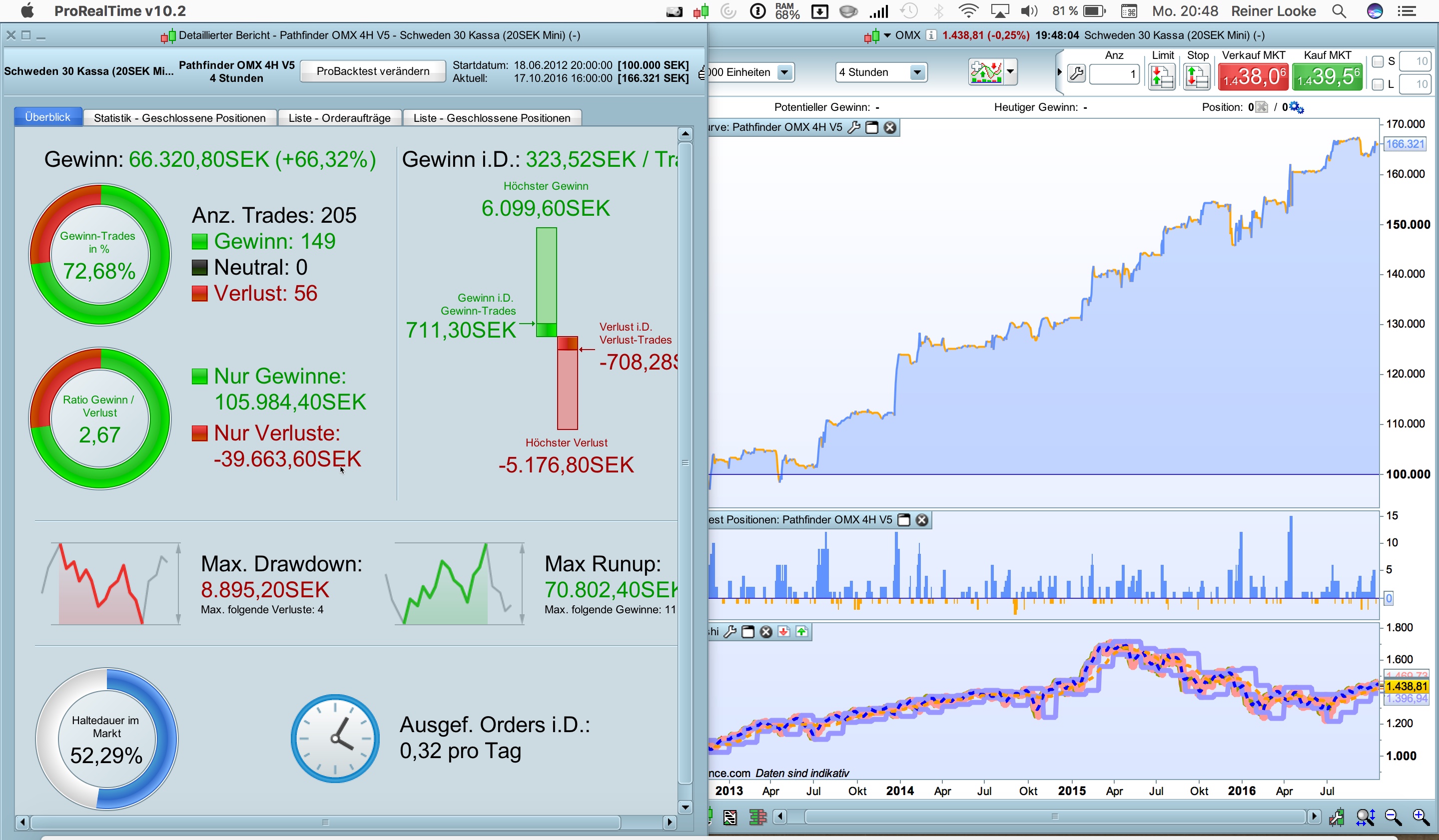 Omx trading system