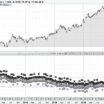 RSI FX KISS h1 AUDUSD AUDSGD EURUSD