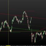 signaux-RSI-JPHP-on-chart.jpg