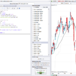 ZeroLag moving average cross screener