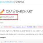drawbarchart-prorealtime-10.3.png