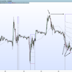 fib-retracement-indicator-draft-2.png