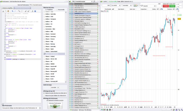 Fractals stock screener