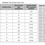 Position-size-chart.png