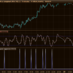 bullish-stochastic-divergences.png