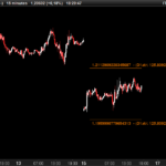 daily-ATR-on-intraday-chart-1.png