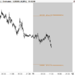 daily-ATR-on-intraday-chart.png