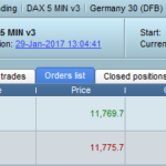 dax-v3-demo-ac-30Jan.png