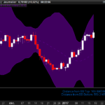 distance-from-bollinger-bands.png