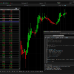 Heikin Ashi Doji screener