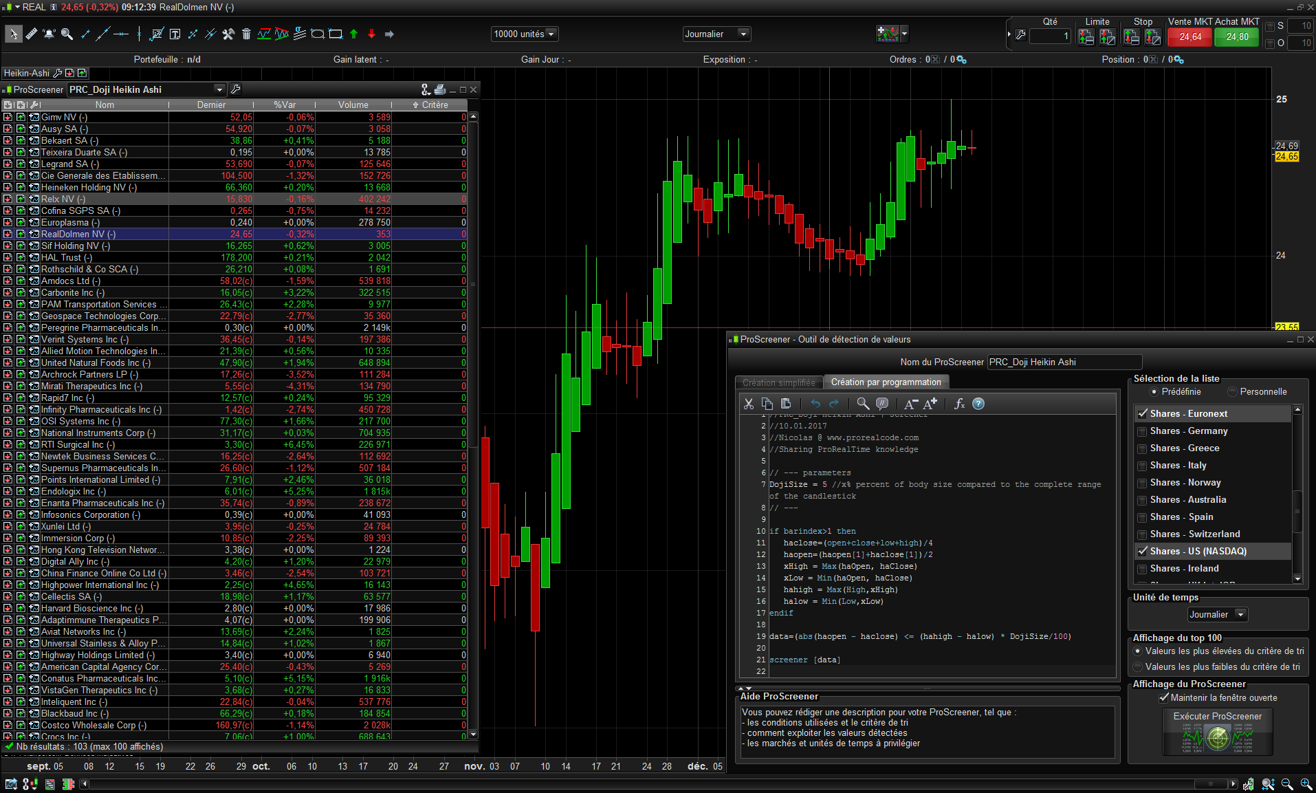 Doji trading system