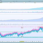 Dax-sys-8-9-charts.jpg