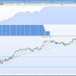 SP500-test-chart.jpg