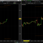 daily-ATR-for-intraday-trading.png