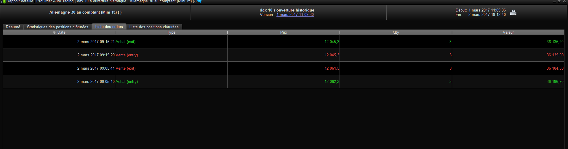 ProOrderTrading does not work. : Forum ProOrder support - ProRealTime