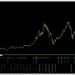 DAX30-Perf-Indexmois.png